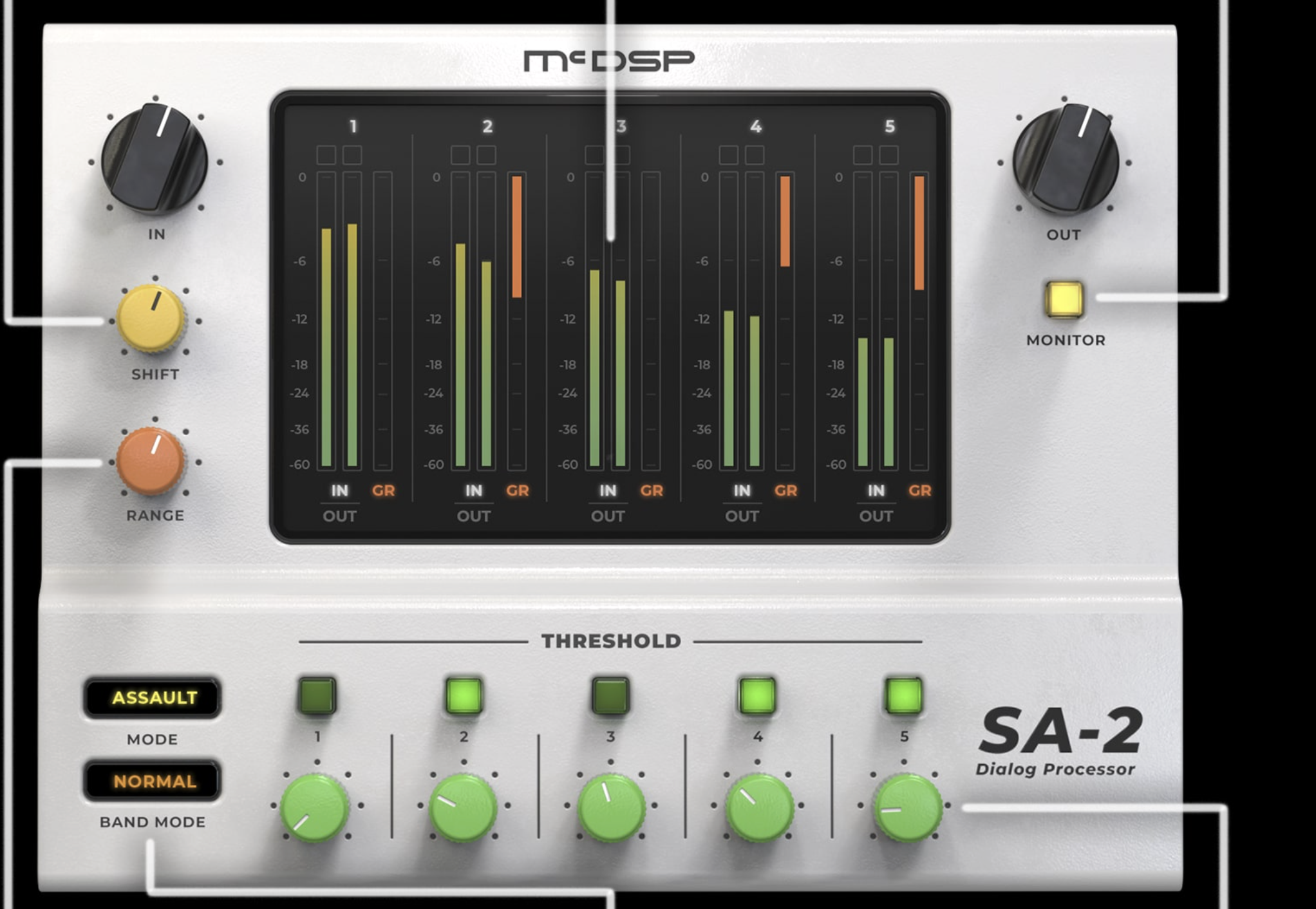 McDSP SA-2 Dialog Processor Native v7